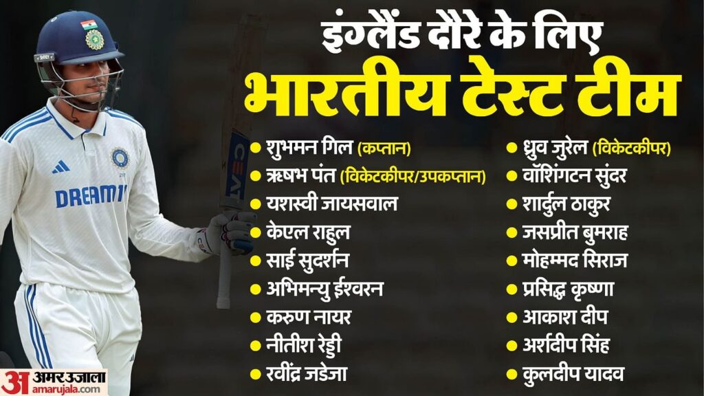 India Test squad for England 2025